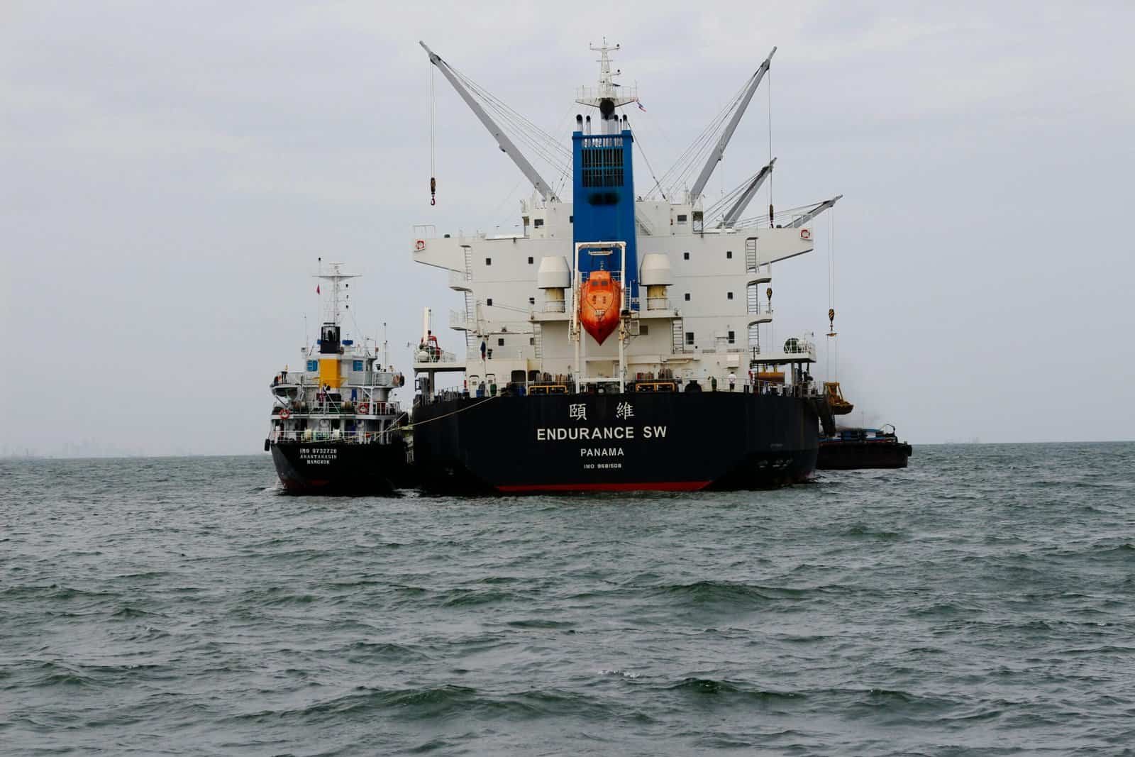 How To Identify A Good Entry Point In The Crypto Market.