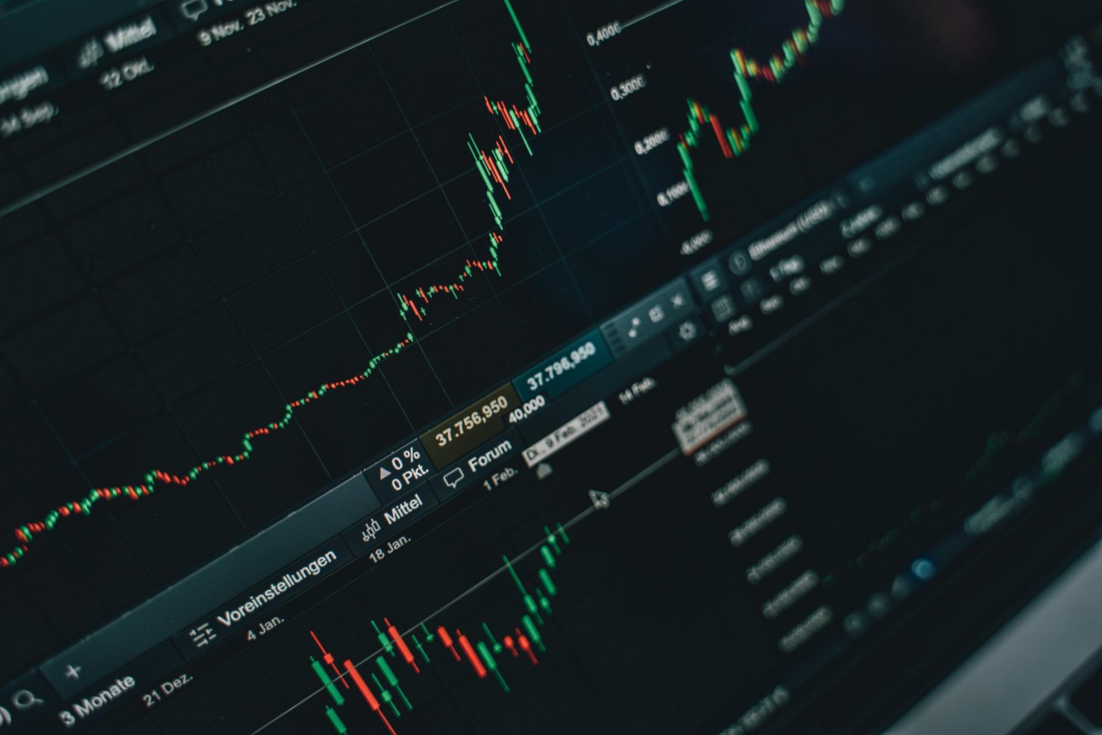 How Do I Buy Cryptocurrency In 2025? How Do I Buy Cryptocurrency In 2025?