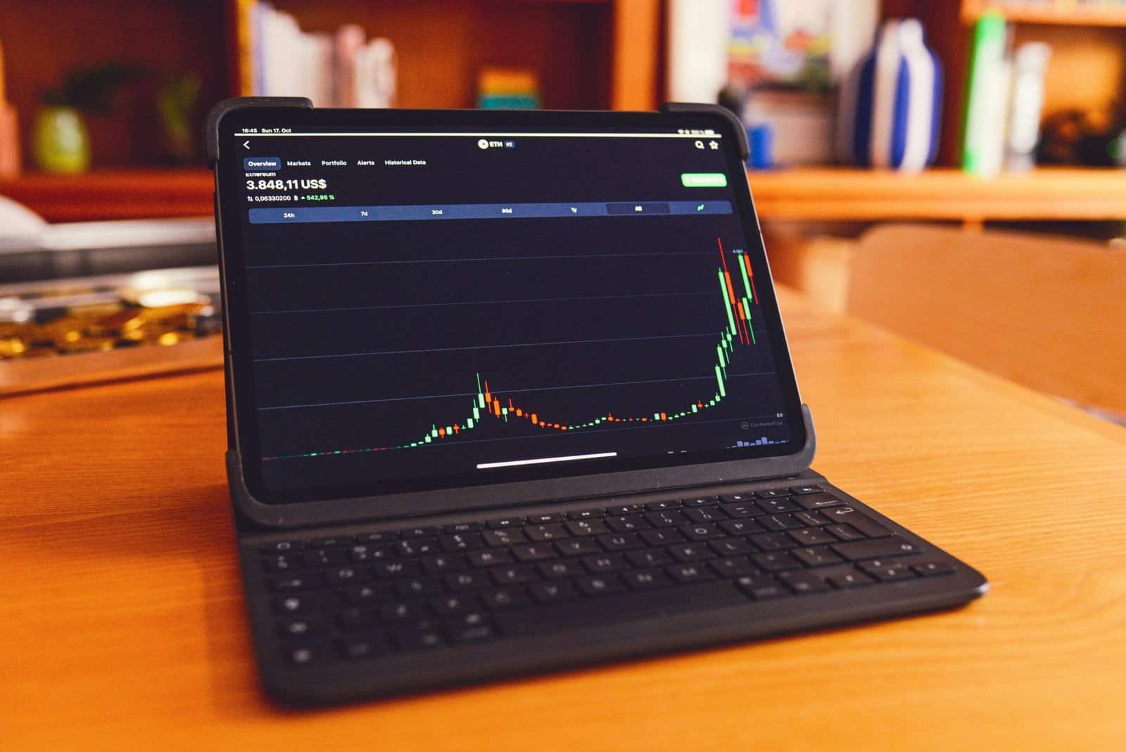 Degen Trading Degen Trading