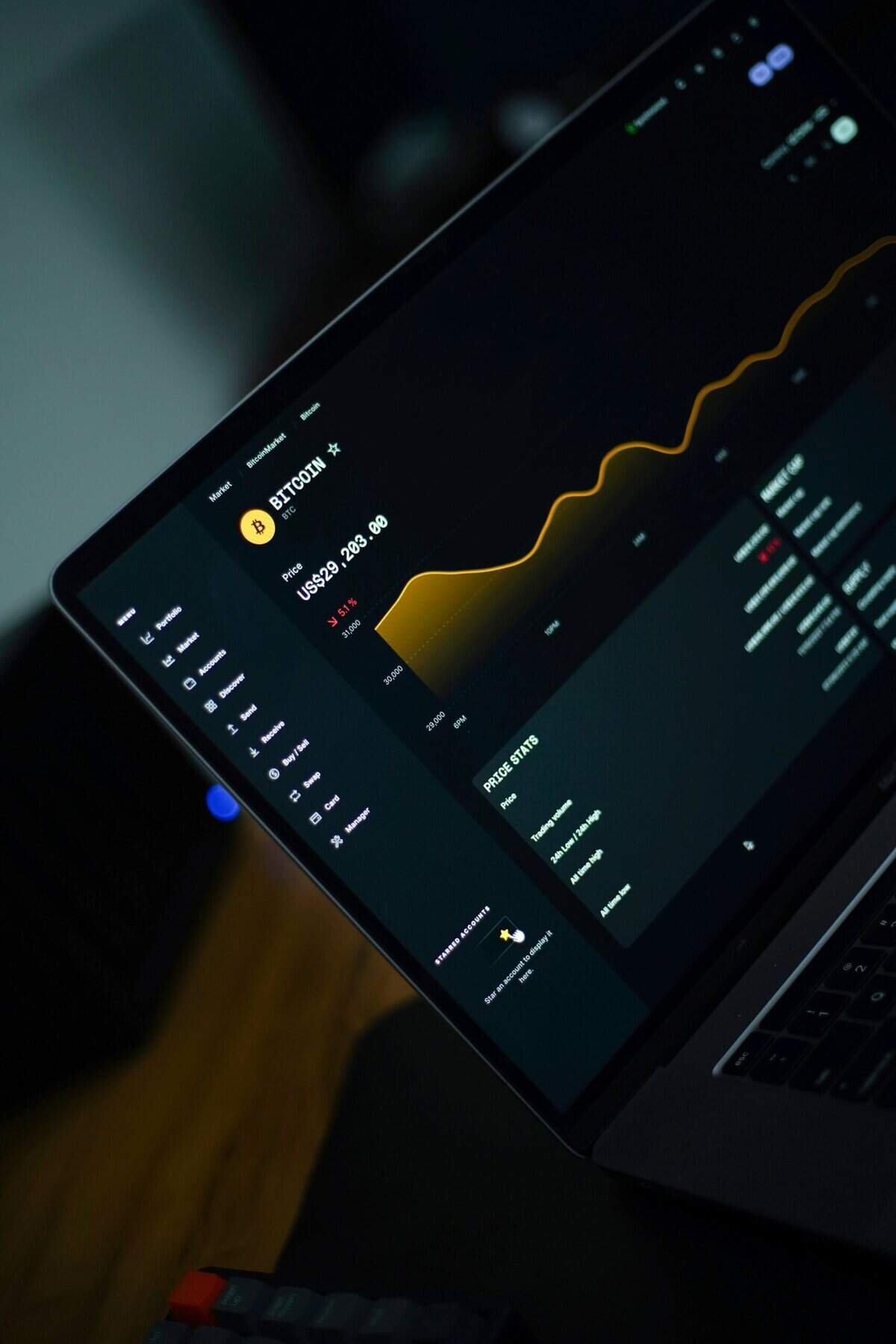 Degen Trading Degen Trading