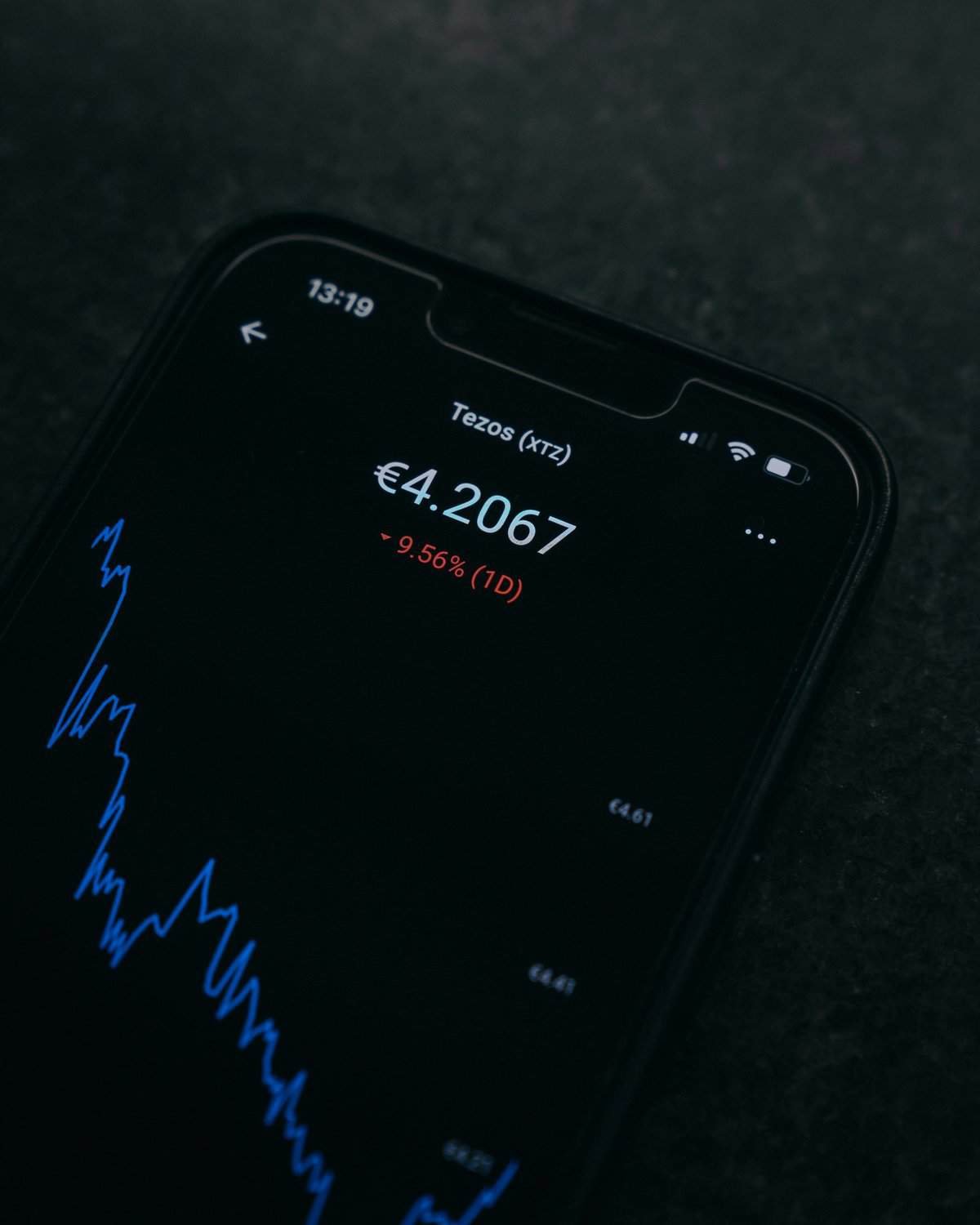 Unveiling the Latest Crypto  Bitcoin News